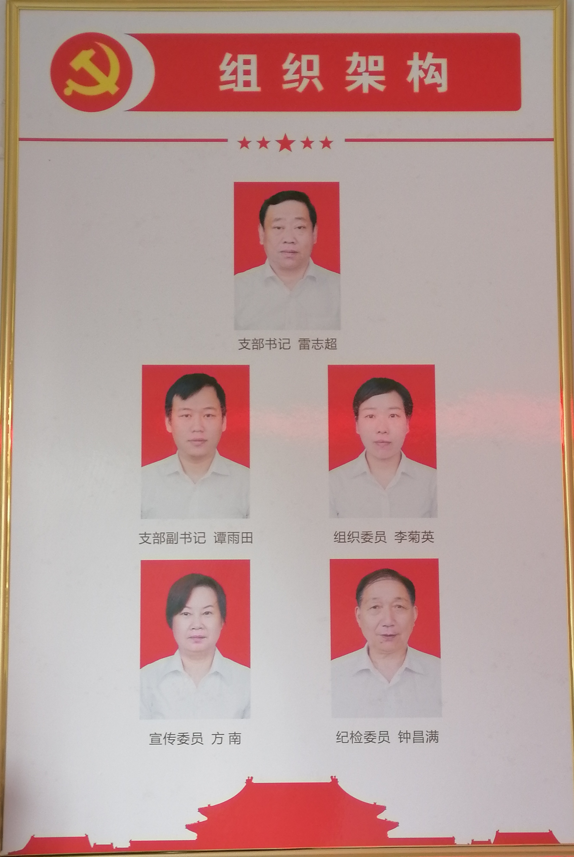 黨建簡(jiǎn)介